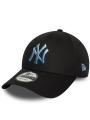Czapka Z Daszkiem Czarna New Era 9Forty NY New York Yankees MLB Ombre Infill