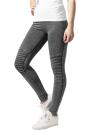 Spodnie Jeansowe Damskie Szare Urban Classics TB1056